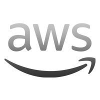 Amazon Web Services - Utilized at The Go Company